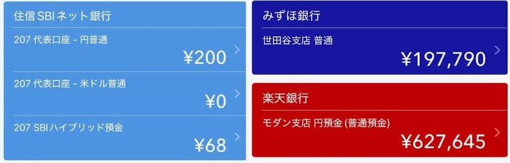 銀行口座の預金額