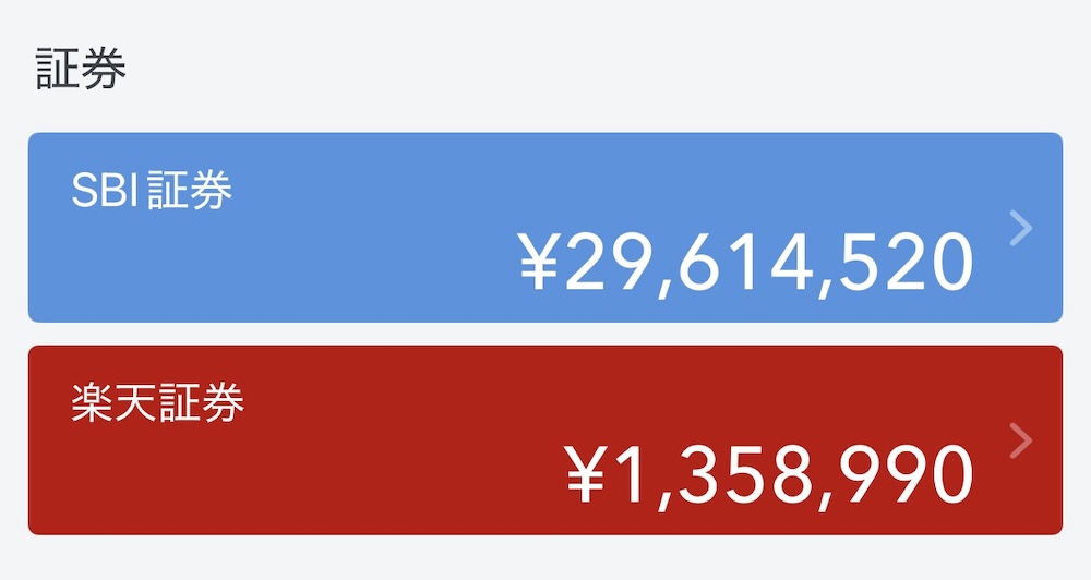 証券口座の資産総額