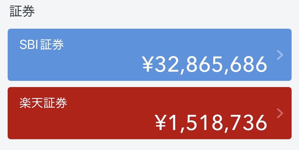 2025年10月の証券口座の資産総額